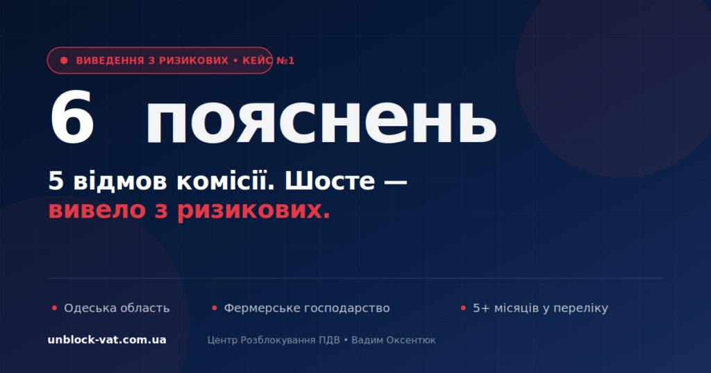 Виведення з ризикових: фермер з Одещини, 6 пояснень