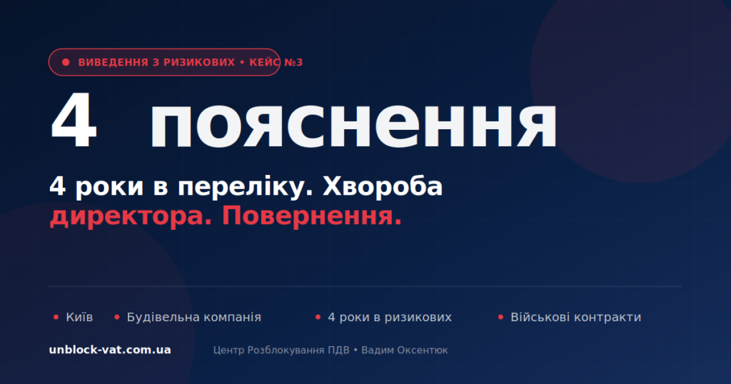 Виведення з ризикових: будівельна компанія, Київ, 4 пояснення
